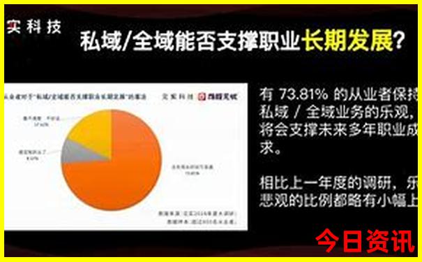 巴中自驾游去哪里最好